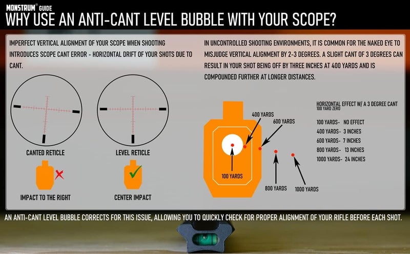 Monstrum Rifle Scope Level Bubble - Image 3